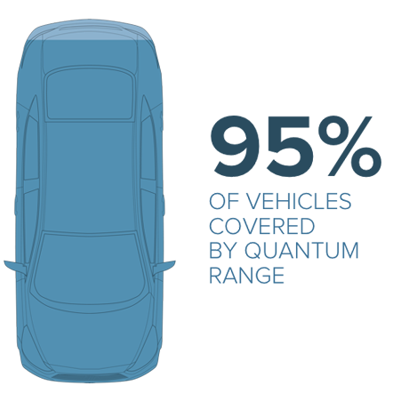 QUANTUM UK CAR PARC: 2019