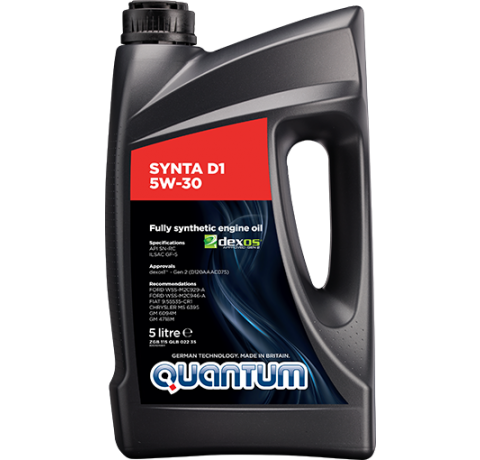 Quantum Synta