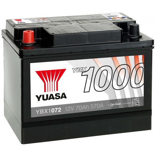YBX1072