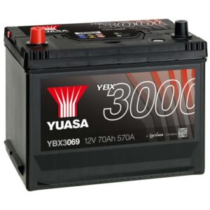 YBX3069
