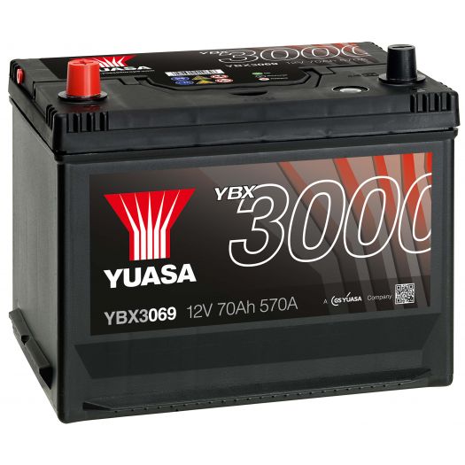 YBX3069
