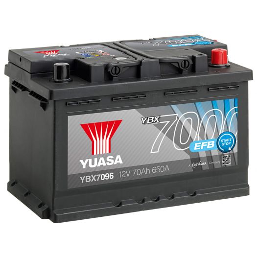 YBX7096
